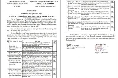 THÔNG BÁO DANH MỤC SÁCH GIÁO KHOA LỚP 4 SỬ DỤNG TẠI TRƯỜNG TH AMA TRANG LƠNG TỪ NĂM HỌC 2023-2024
